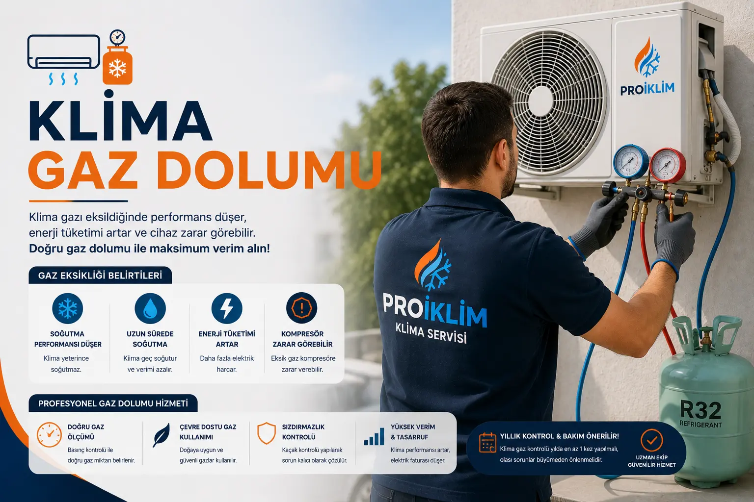 Proiklim Klima Gaz Dolumu